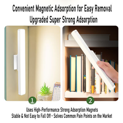 Laboratorium en technisch werkstation met lage warmteemissies