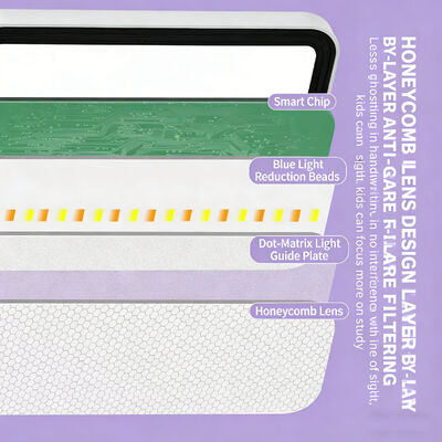 LED-tafellamp, voor studenten gespecificeerde oogbeschermingslamp, woonkamer aanraakgesteunde dimbare nachtlicht voor slaapkamer